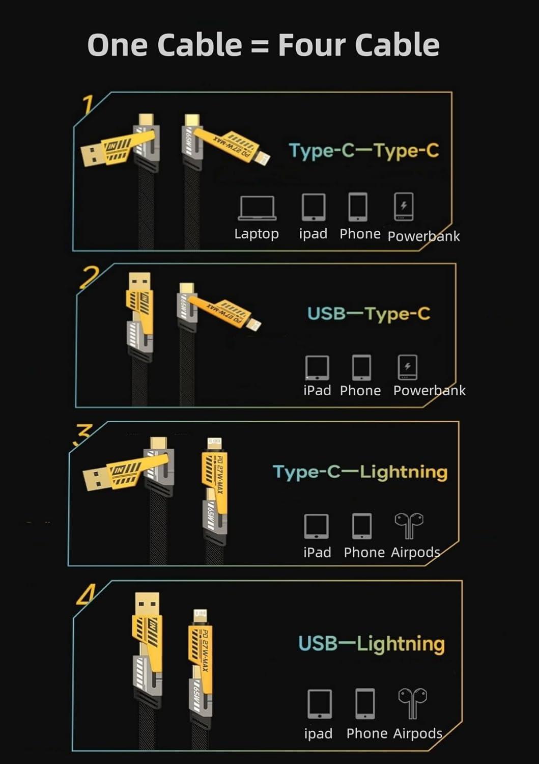 USB արագ լիցքավորման մալուխ 1M